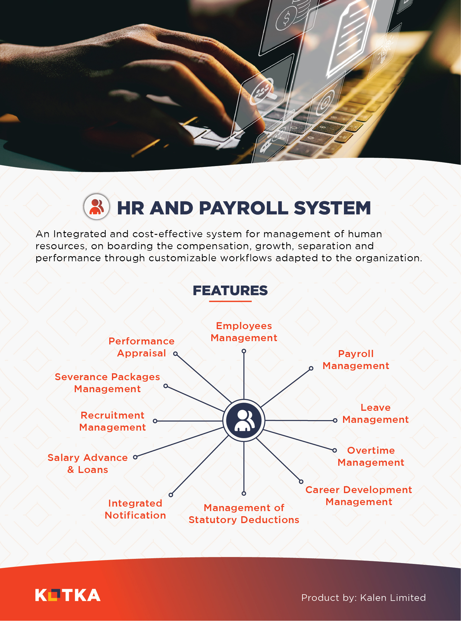 Kotka Human resources & Payroll management system